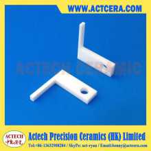 Zirconia Ceramic Part Manufacturers in China